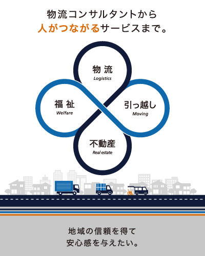 物流コンサルタントから人がつながるサービスまで