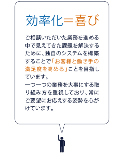 効率化=慶「お客様と働き手の満足度を高める」ことを目指しています。